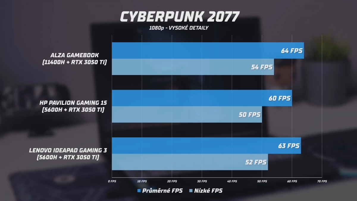 gamebook-cyberpunk.webp