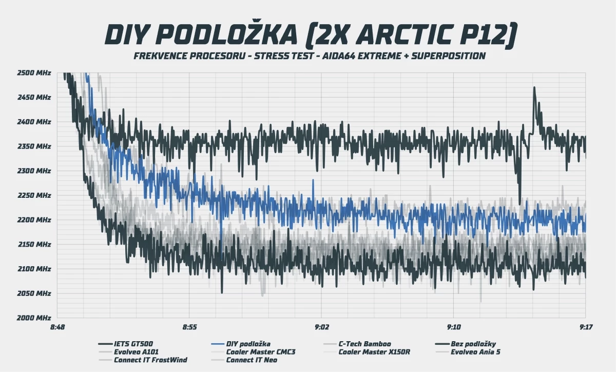 diy-podlozka.webp