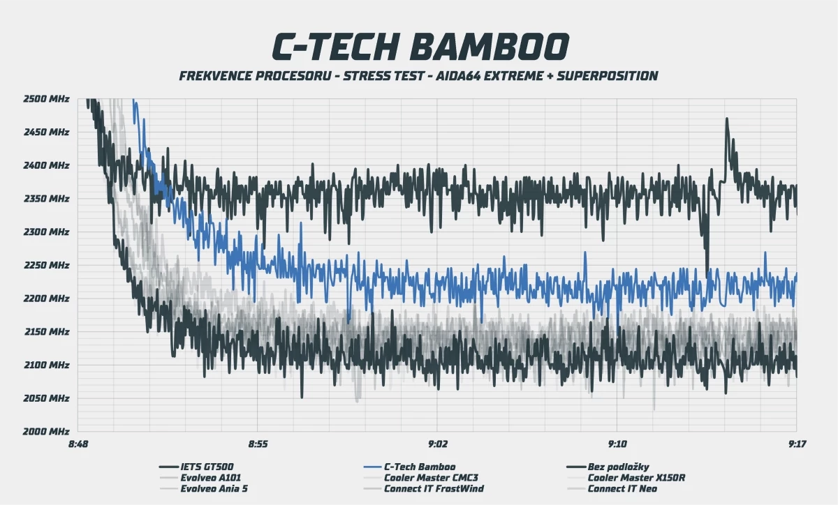 c-tech-bamboo.webp