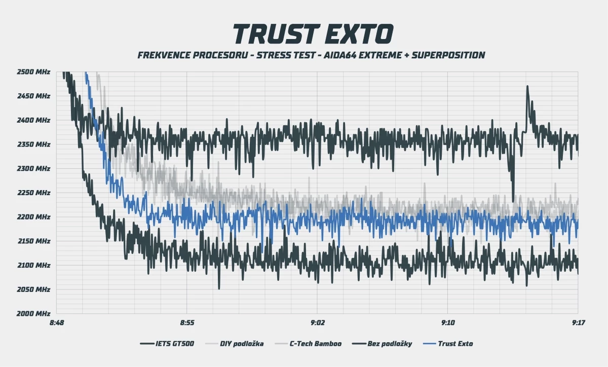 trust-exto.webp