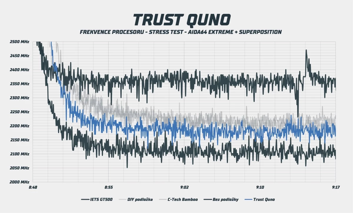 trust-quno.webp