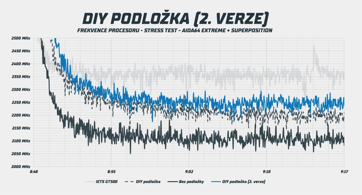 diy-podlozka.webp