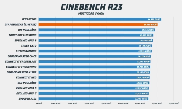 cinebench-r23.webp
