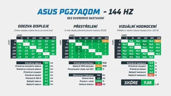 muj-novy-oblibeny-herni-monitor-3-36-screenshot.webp