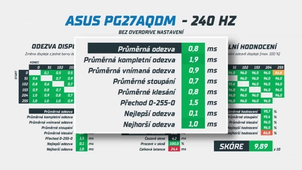 muj-novy-oblibeny-herni-monitor-2-18-screenshot.webp