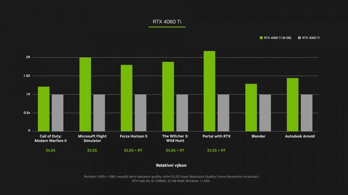 nvidia-ma-problem-3-19-screenshot.webp