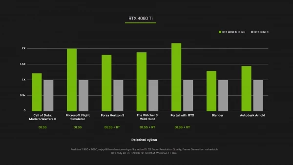 nvidia-ma-problem-3-19-screenshot.webp