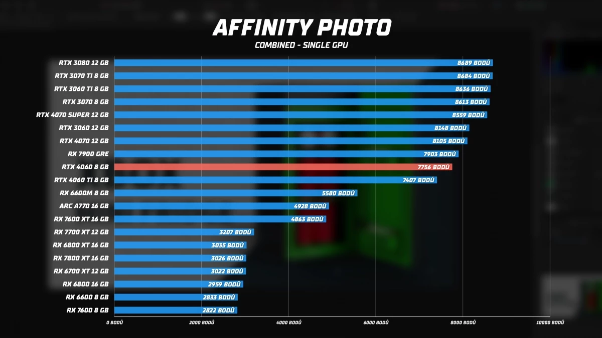 rtx-4060-affinity-photo.webp