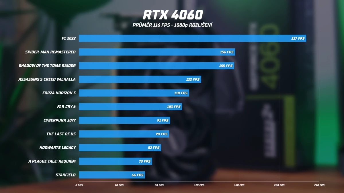 rtx-4060-souhrn.webp