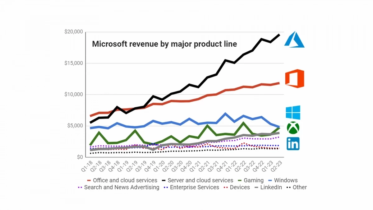 pravda-o-pira-tsky-ch-licenci-ch-windows-5-0-screenshot.webp