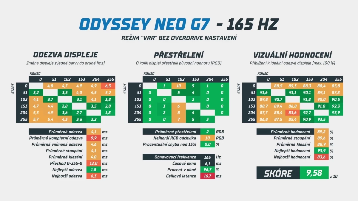 nejlepsi-herni-4k-monitory-na-trhu-16-11-screenshot.webp