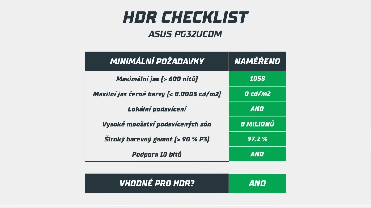 naprosty-kral-hernich-monitoru-14-2-screenshot.webp