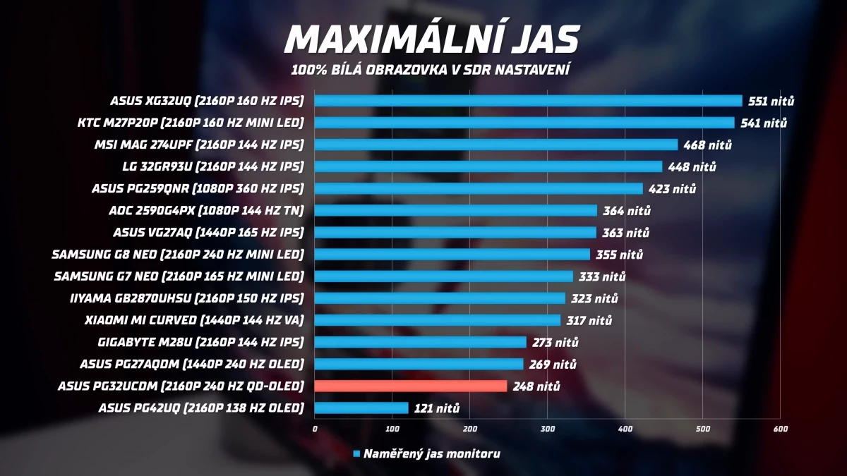 naprosty-kral-hernich-monitoru-10-52-screenshot.webp