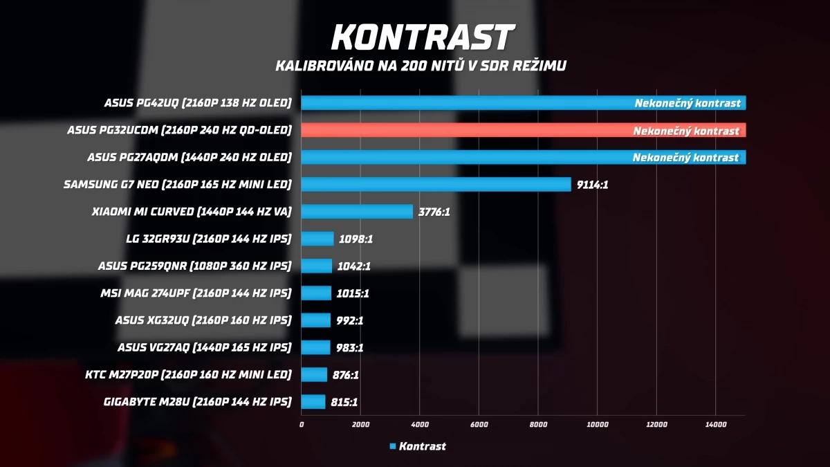 naprosty-kral-hernich-monitoru-8-4-screenshot.webp