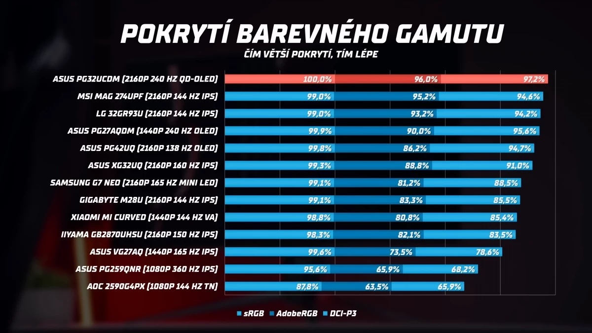 naprosty-kral-hernich-monitoru-7-57-screenshot.webp
