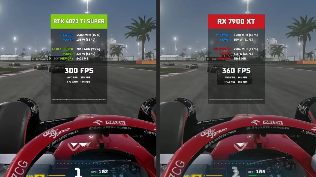 f1-22-benchmark.webp