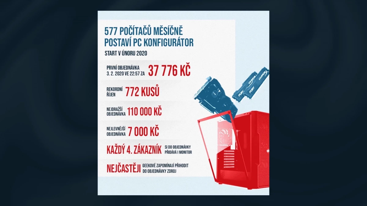 dotaznik-3.webp