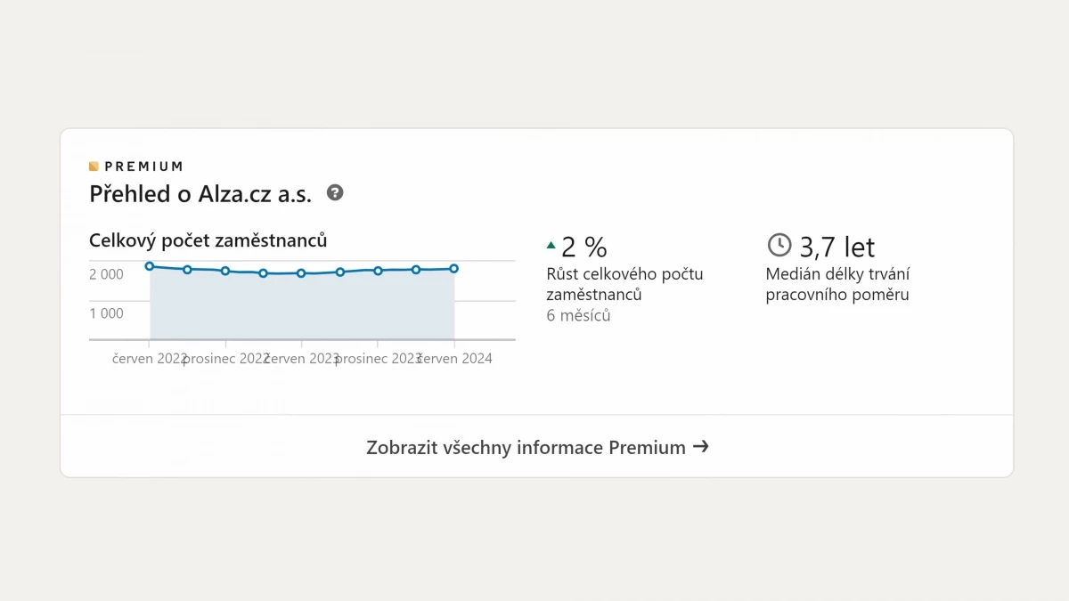 czccz-pry-nekonci-6-25-screenshot.webp