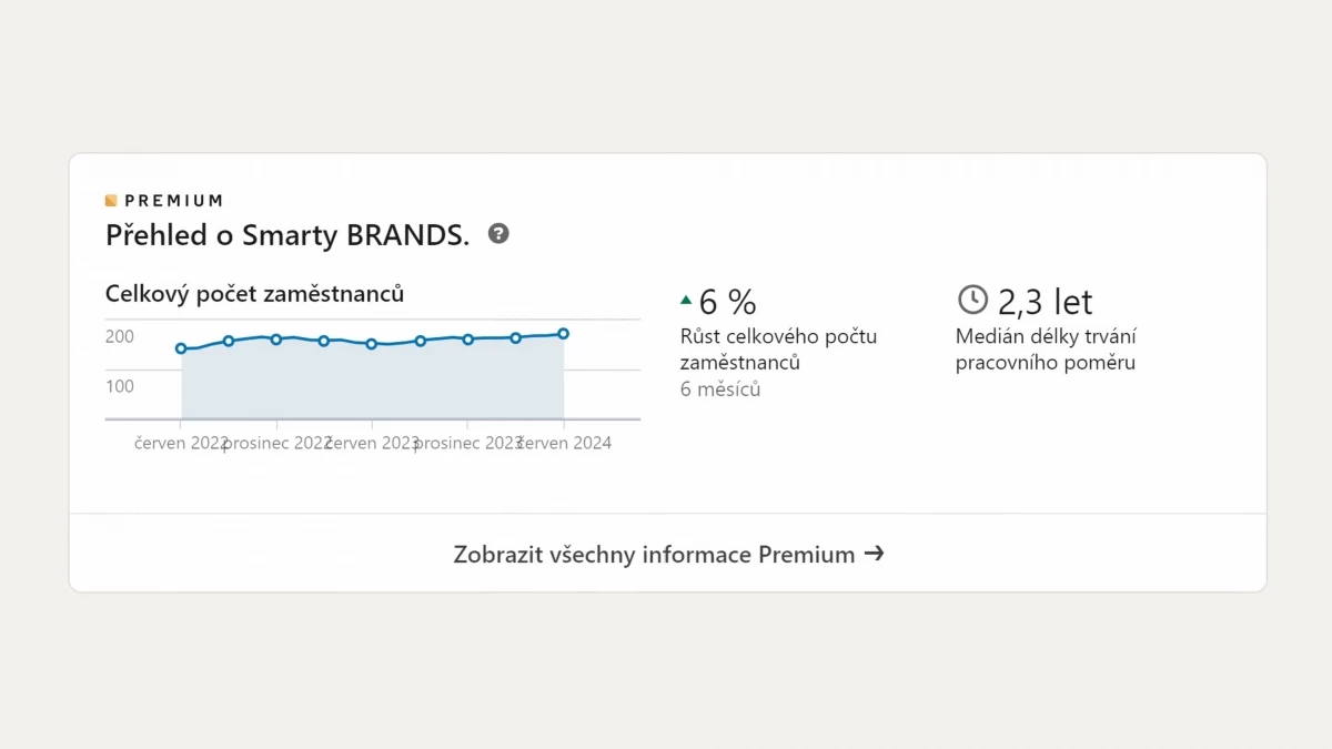 czccz-pry-nekonci-6-31-screenshot.webp