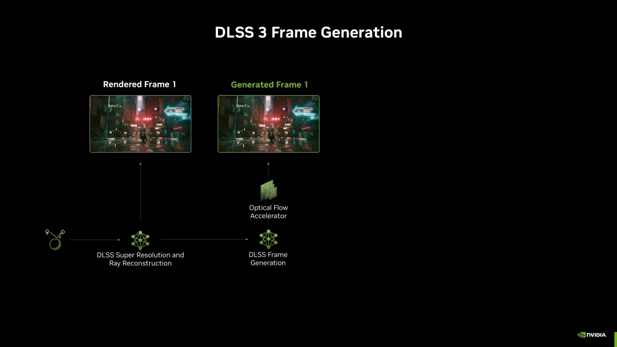 dlss-3-fg.webp