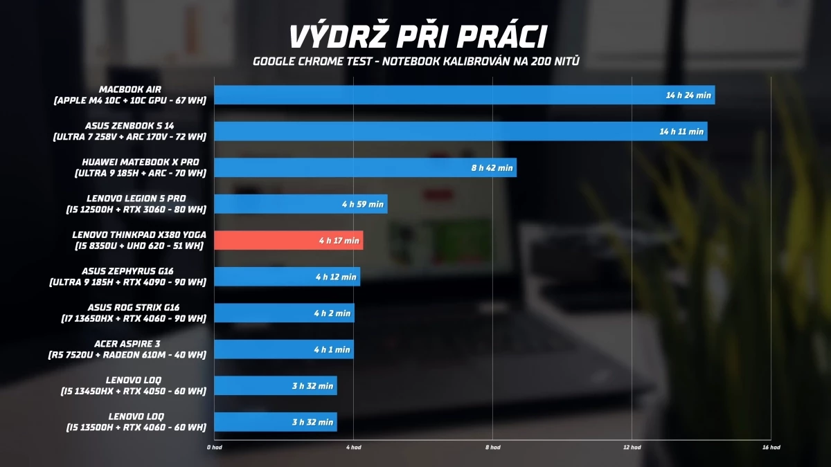 lenovo-yoga-repas-74.webp
