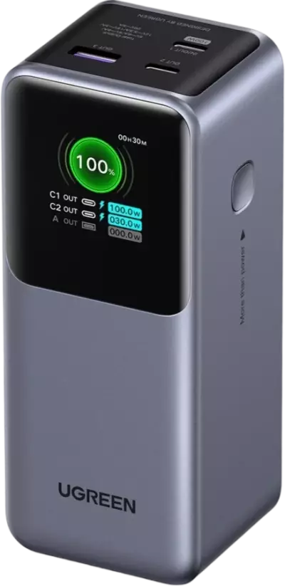 UGREEN Nexode 130W