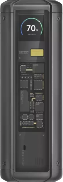 Xiaomi 212W HyperCharge